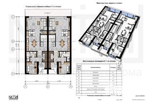 Таунхаус 200м², 2-этажный, участок 2 сот.