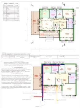 Дом 100м², 1-этажный, участок 10 сот.