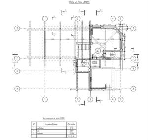 Дом 287м², 2-этажный, участок 8 сот.