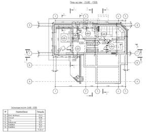 Дом 287м², 2-этажный, участок 8 сот.