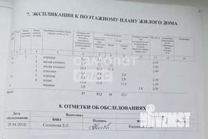 Дом 54м², 1-этажный, участок 18 сот.