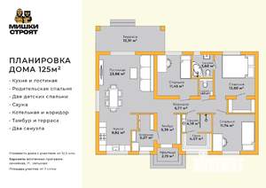 Коттедж 125м², 1-этажный, участок 7 сот.
