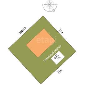 Дом 93м², 1-этажный, участок 6 сот.