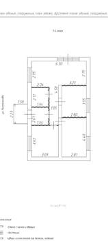 Дом 75м², 1-этажный, участок 5 сот.