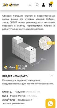 Дом 65м², 1-этажный, участок 5 сот.  