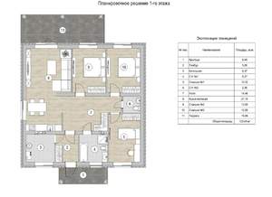 Коттедж 124м², 1-этажный, участок 9 сот.  