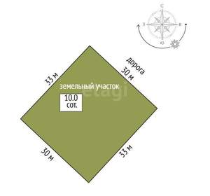 Дом 180м², 1-этажный, участок 10 сот.  