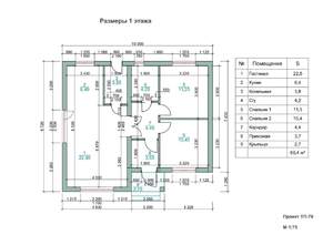 Дом 65м², 1-этажный, участок 5 сот.  
