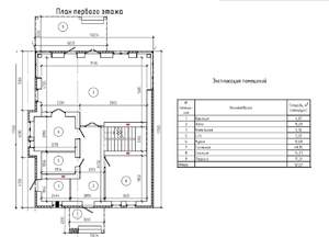 Коттедж 220м², 2-этажный, участок 15 сот.  
