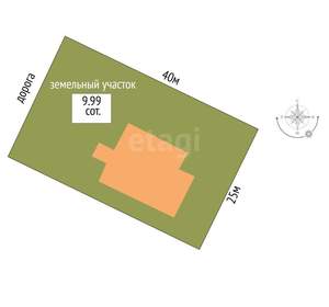 Дом 125м², 1-этажный, участок 10 сот.  