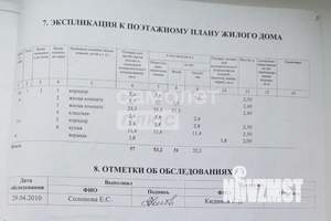 Дом 54м², 1-этажный, участок 18 сот.  