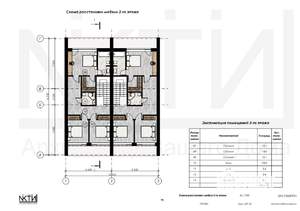 Таунхаус 200м², 2-этажный, участок 2 сот.  