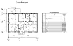 Коттедж 125м², 1-этажный, участок 7 сот.  