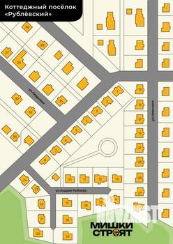 Коттедж 125м², 1-этажный, участок 7 сот.  