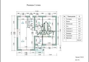 Дом 65м², 1-этажный, участок 5 сот.  