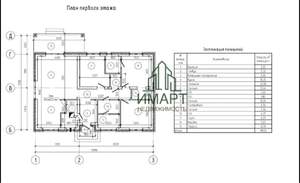 Дом 105м², 1-этажный, участок 7 сот.  
