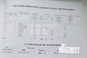 Дом 54м², 1-этажный, участок 18 сот.  