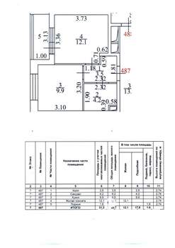 1-к квартира, на длительный срок, 31м2, 7/15 этаж