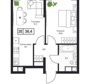 1-к квартира, вторичка, 37м2, 9/17 этаж