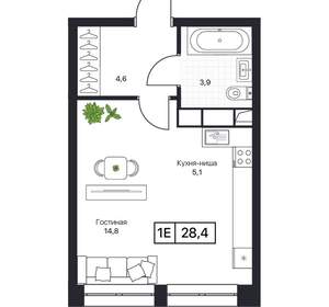 Студия квартира, вторичка, 28м2, 6/17 этаж