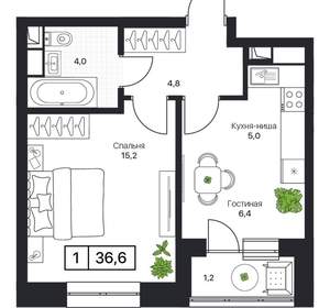 1-к квартира, вторичка, 37м2, 10/17 этаж