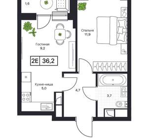 1-к квартира, вторичка, 36м2, 13/17 этаж