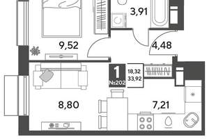 1-к квартира, строящийся дом, 34м2, 5/12 этаж