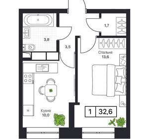 1-к квартира, вторичка, 33м2, 9/17 этаж