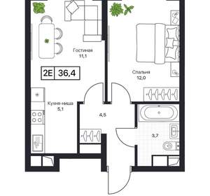 1-к квартира, вторичка, 36м2, 7/17 этаж